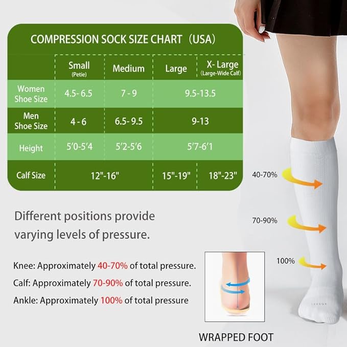 LEVSOX Compression Socks for Pregnant Women 20-30 mmHg Knee High Cute Funny Mens Supports Socks for Nurses, Medical, Travel