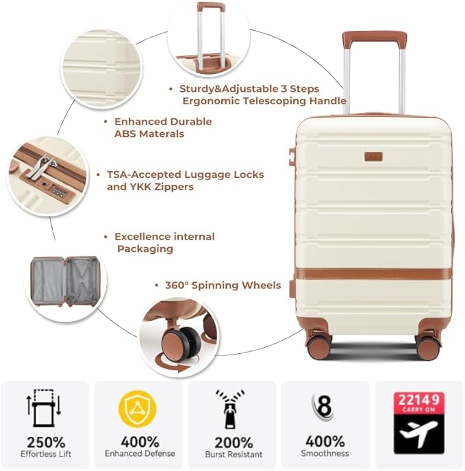 Luggage Sets, Suitcase with Spinner Wheels, PC+ABS Hardshell Travel Luggage Set with TSA Locks,Lightweight Rolling Luggage，Carry on suitcase with YKK Zippers (Navy)