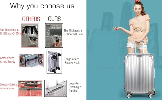 Clear PVC Suitcase Cover Protectors, Thicken Wheeled Luggage Cover Waterproof, Dustproof, Transparent (26")