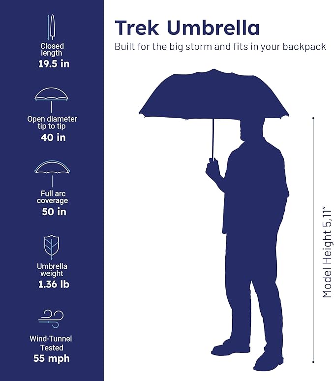 Weatherman - Premium Collapsible Small Travel Umbrella - Windproof, Resists Up to 55 MPH Winds - Compact, Portable, Easy Auto Open with Strong Fiberglass Frame - Folding Umbrella for Rain and Wind (Steel Blue)