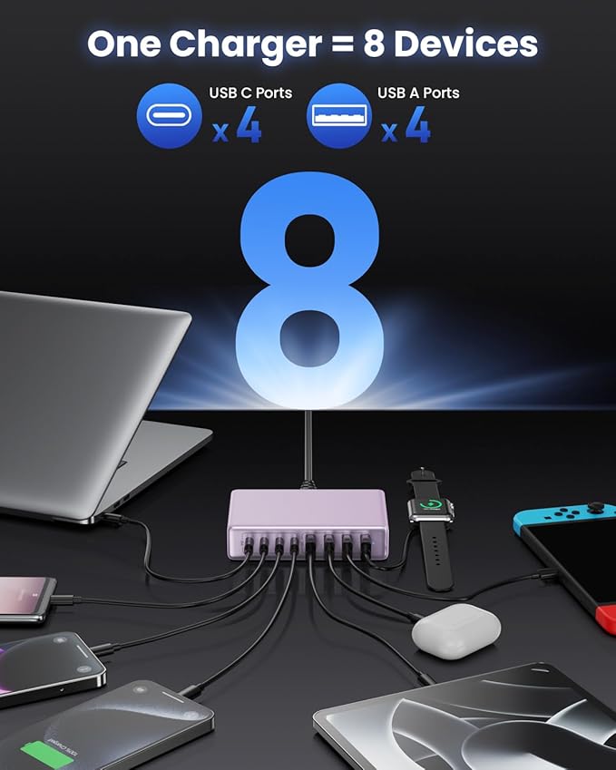 200W USB C Charger Block,8-Ports GaN III Fast Charging Station Hub,PD 65W Laptop Chargers Wall Charger Power Adapter for MacBook Pro/Air,DELL,Steam Desk,iPhone 17/16/15,iPad,Galaxy S25,Pixel-Purple