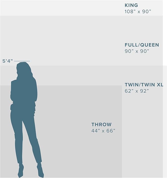 Bare Home Polar Fleece Blanket - Full/Queen - Light Pink - Warm & Cozy - Premium Fleece - Throw for Bed, Sofa, Camping, Travel and Cold Nights - Lightweight Blanket (Full/Queen, Light Pink)