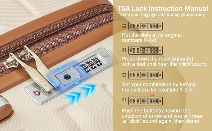 Luggage Sets 3 Piece with TSA Lock Hardside PC+ABS Carry On Suitcase with YKK Zippers Lightweight Rolling Travel Luggage Sets with Spinner Wheels (Pink, 20 Inch)