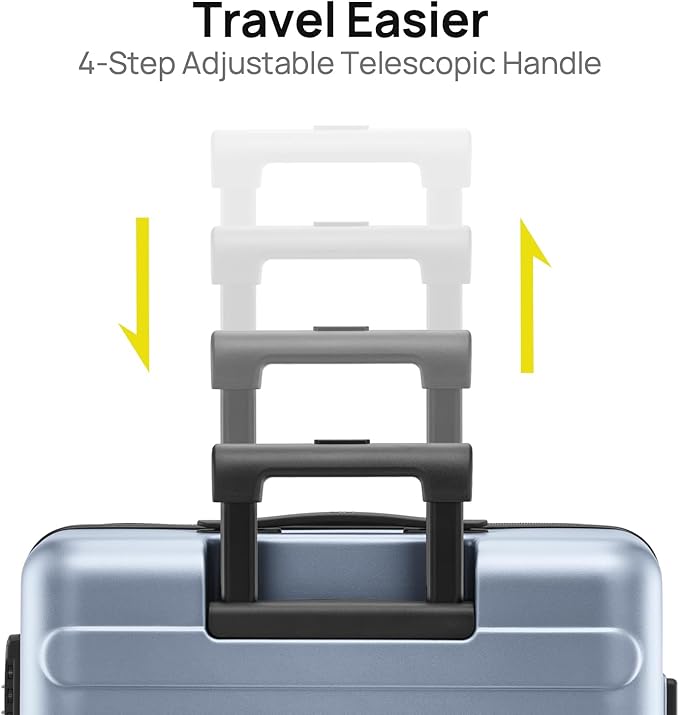 Carry on Luggage 22 X 14 X 9 Airline Approved, 20 Inch Luggage for 3-5 Days Travel, Double Spinner Wheels, 100% Hardshell PC, TSA Lock (03-Shadow (Basic), Checked 28-Inch)