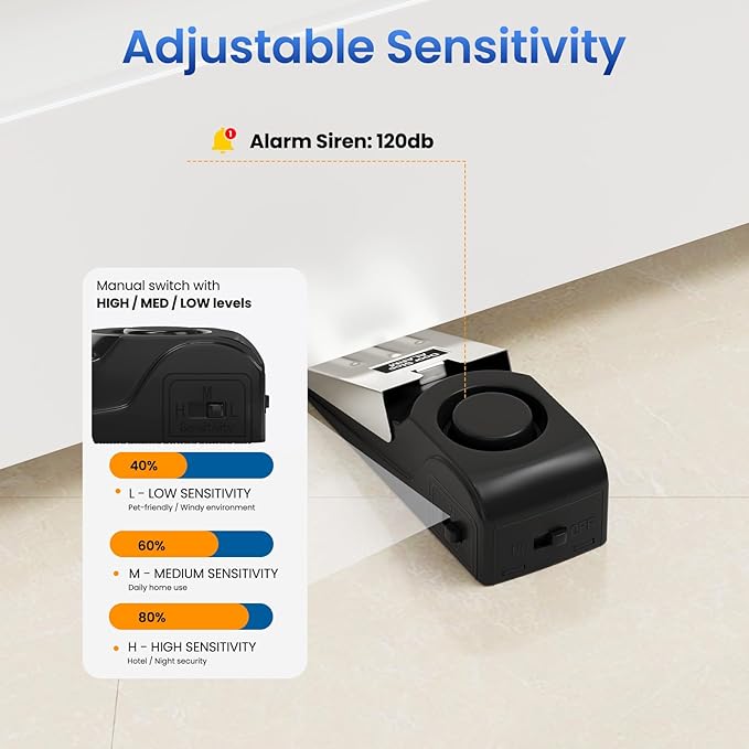 HOSOM Door Stop Alarm for Home & Travel Safety, 120dB Loud Siren Door Stoppers Security Device, Portable Anti-Slip Door Stop Wedge for Apartment, Hotel, Great for Travelers,1 Pack