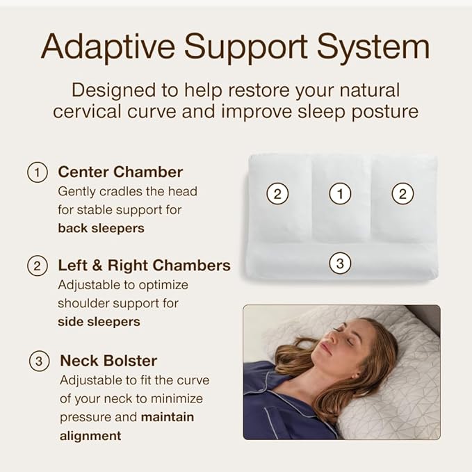 Coop Home Goods Adjustable Orthopedic Pillow King, Ergonomic Cervical Neck Support, Memory Foam Pillows for Side & Back Sleepers, Breathable, Washable Cover, GREENGUARD & CertiPUR-US Certified