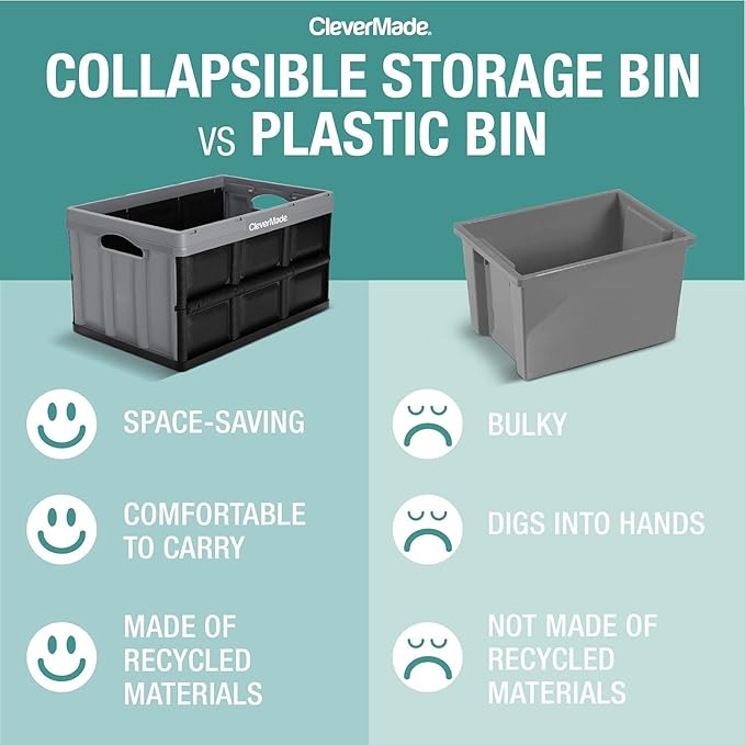 CleverMade Collapsible Storage Bins - Ocean 3 Pack 32L / 8 Gal holds 66 lbs - Stackable Containers Heavy Duty Capacity Folding Crates Space-Saving
