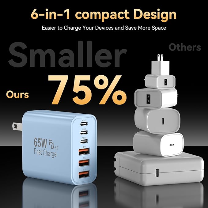 USB C Fast Charger Block, iPhone Charger Fast Charging Blocks 65W Multi Port Charger 6-Ports PD & QC Charging Cube Brick Power Adapter Type C Wall Chargers for iPhone 17/16/15/14/13/12 Pro Max, iPad