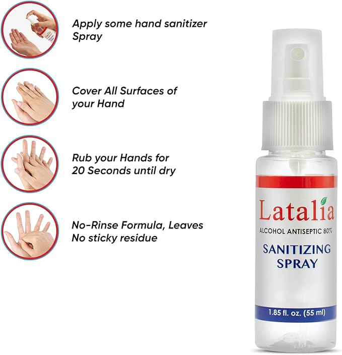 Hand Sanitizer Spray - Pack of 96 Unscented Spray Hand Sanitizer for Hands (1.85 fl. oz & 55ml)