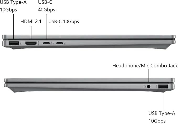 HP OmniBook X Flip Copilot+ AI PC 2-in-1 Laptop | 16" WUXGA Touch (400nits) | AMD 6-core Ryzen AI 5 340 (Up to 50 Tops) | 16GB DDR5 4TB SSD | Backlit 5MP IR Privacy Camera Win11Pro w/DLCA Accessory
