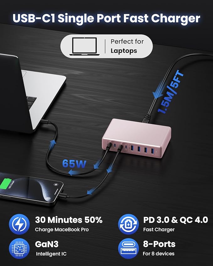 200W USB C Charger Block,8-Ports GaN III Fast Charging Station Hub,PD 65W Laptop Chargers Wall Charger Power Adapter for MacBook Pro/Air,DELL,Steam Desk,iPhone 17/16,iPad,Galaxy S25,Pixel-Pink