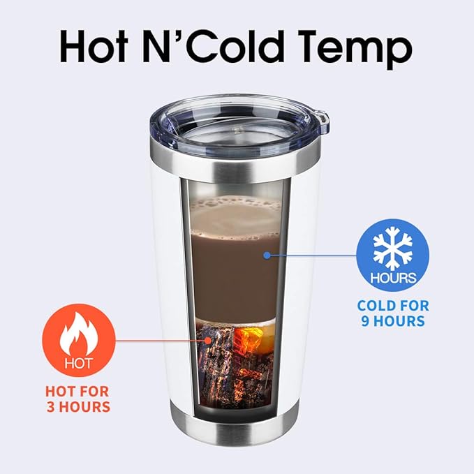 20oz Tumbler Bulk Stainless Steel Vacuum Insulated Tumblers with Lid Double Wall Travel Mug Durable Powder Coated Coffee Cup, Suitable for Ice Drinks and Hot Beverage (White 1pack)