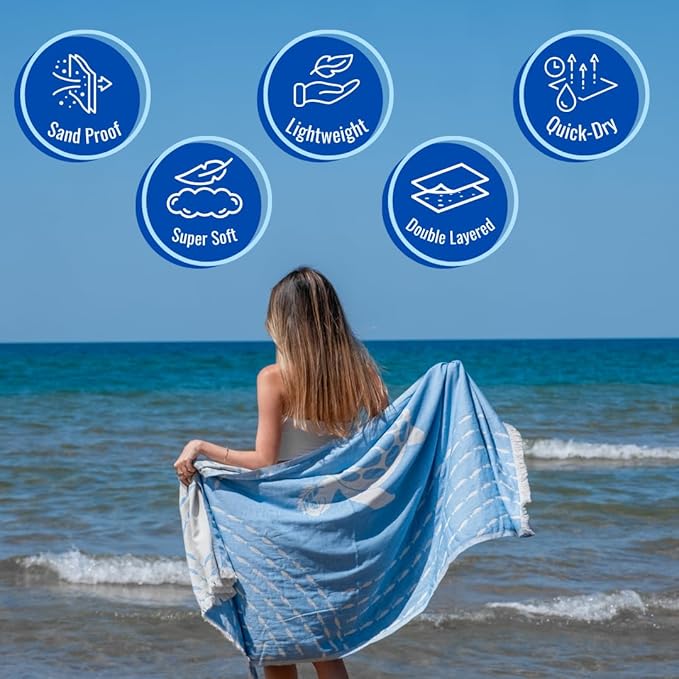 Turkish Beach Towel - 100% Organic Cotton - Soft, Quick-Dry, Sand Proof, Prewashed - Lightweight & Oversized for Beach, Pool, Yoga, Bath, Travel, Gym, Throw - Turqua (Blue)