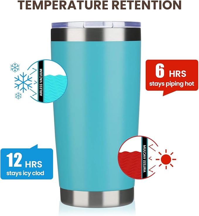 MEWAY 20oz Tumbler Cup Double Wall Vacuum Insulated Travel Mug Bulk, Stainless Steel Tumblers with Lid and Straw, Durable Powder Coated Coffee Cups for Cold & Hot Drinks (Light Blue, 1)