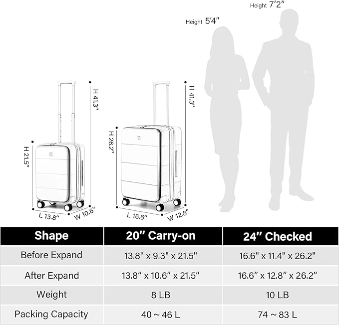 Hanke Hardside Expandable Carry On Luggage, 20 Inch Top Opening Trunk Luggages with Spinner Wheels, All-PC Hard Shell Carry-On Suitcase, Lightweight & TSA Airline Approved (Bamboo Green, 46L)