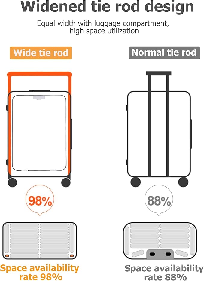 feilario 24" Aluminum Frame Wide Handle Hard Shell Carry On Suitcase - Vivid Colors Double Spinner Wheels Airline Approved Rolling Luggage with TSA Lock & Cup Holder (White, 24in)