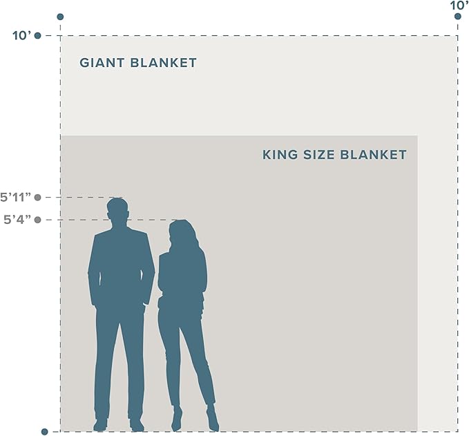 Bare Home Fleece Blanket - Giant Size - Ultra-Soft Lightweight for Bed, Sofa, and Couch - Luxury Microplush - Cozy Warm Blanket (Giant, Dark Blue)
