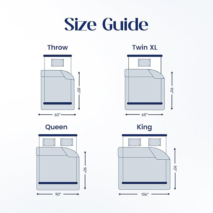 Dream Valley® Outlast® Deepsleep Cooling Comforter, King Size, NASA-Grade Space Technology Cooling Blanket for Hot Sleepers Night Sweats, Q-Max > 0.45 Aerocool™ Breathable, Dream Blue, 106"x90"
