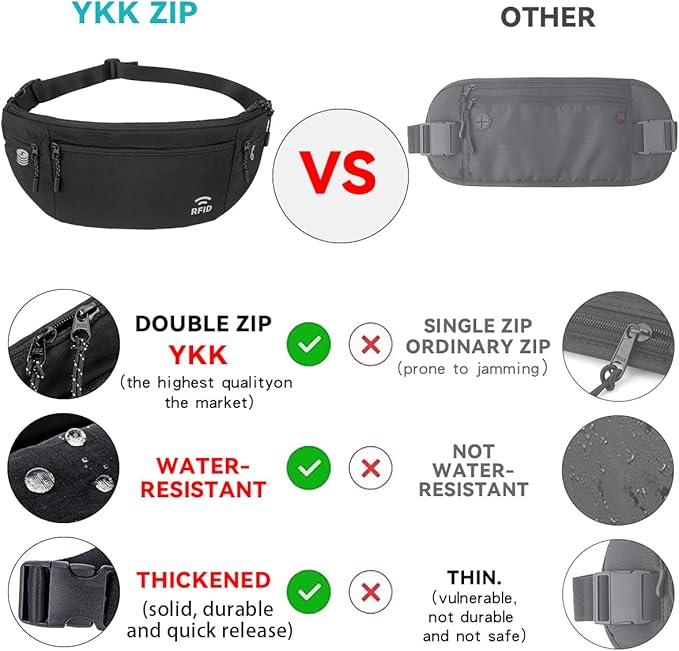 Travel Money Belt for Men and Women hidden slim passport holder - travel wallet with RFID blocking under clothes to protect Cash, Credit Cards and Documents (khaki)