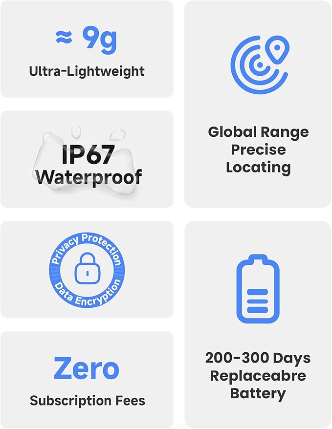 MiTag Duo - Bluetooth Tracker for iOS or Android, Smart Tracking Tag/Key Finder/Luggage Tracker/Item Locator, Compatible with iOS Find My or Google Find Hub App, IP67 Waterproof (4 Packs)
