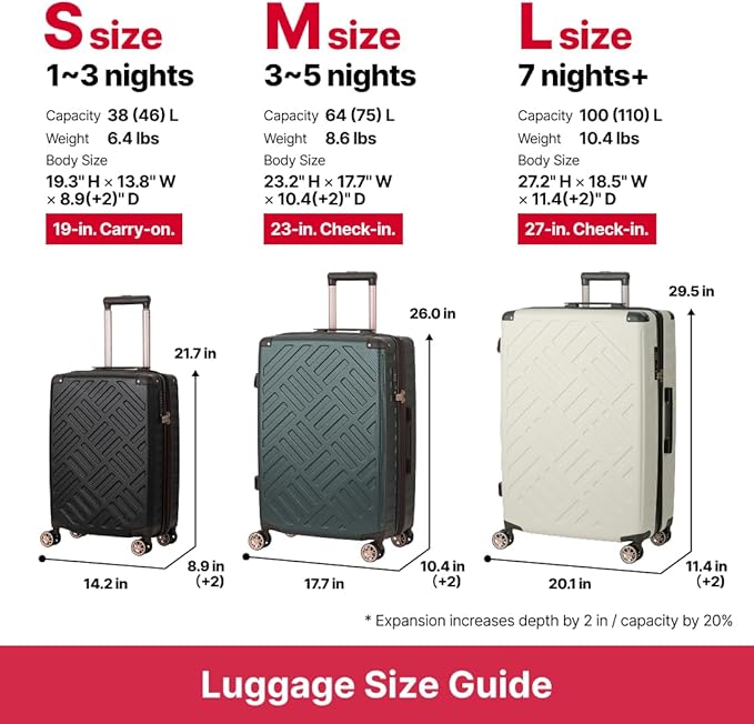 LEGEND WALKER DECK Hardside Expandable Luggage, 22 inch, Carry-on, Ivory, 5514-49-IV