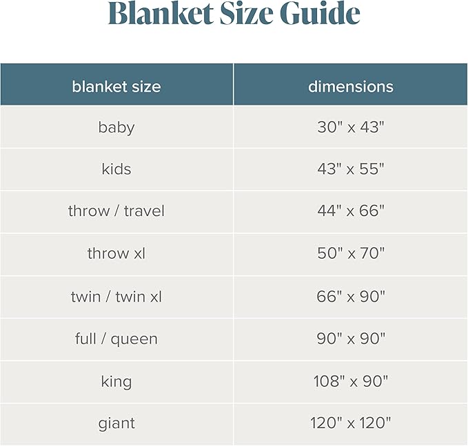 Bare Home Textured Fleece Blanket - Twin/Twin Extra Long - Ultra-Soft Lightweight for Bed, Sofa, and Couch - Luxury Microplush - Cozy Warm Blanket (Twin/Twin XL, Ribbed Grey)