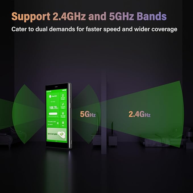 GlocalMe G4 Pro 4G LTE Mobile Hotspot Device with 10GB US/CA/MX Data 30 Days, Portable WiFi Hotspot for Travel, 5” Touch Screen LCD Display, Dual Band High Speed Hotspot Device, SIMFREE, Pocket WiFi