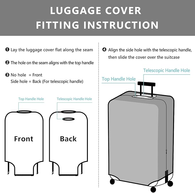 Travelkin Luggage Covers For Suitcase Tsa Approved,Suitcase Cover Protector Fit 18-32 Inch Luggage (Paradise, M)