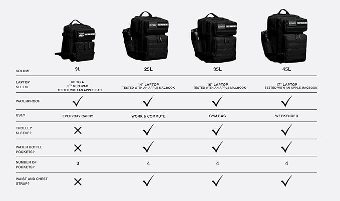 WOLFpak 35L Backpack (Argyle Print)