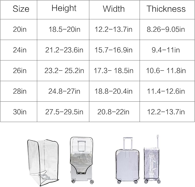 Clear Suitcase Cover - 20 24 26 28 30 Inch Waterproof PVC Suitcase Cover - Transparent Travel Suitcase Wrap - Protective Cover Case for Wheeled Luggage (20-Inch)
