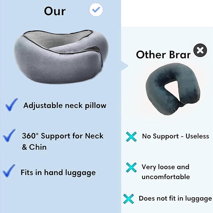 RURING Travel Pillows for Airplanes, Travel Neck Pillow Travel Pillow, Neck Pillow Airplane Memory Foam 360 Degree Support Stowable Pillows for Airplanes Offices and Cars 2PCS (Dark Gray)