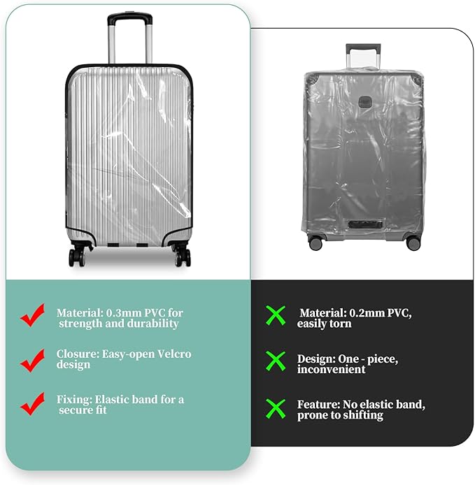 Suitcase Cover 24
