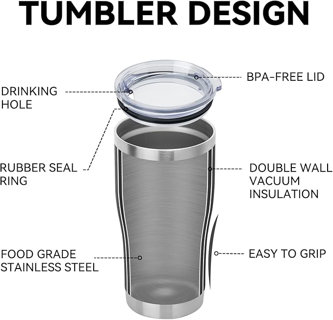 DOMICARE 20oz Tumbler with Lid Stainless Steel Tumblers Bulk, Double Wall Vacuum Insulated Coffee Travel Mug Powder Coated Tumbler, 4 Pack Black