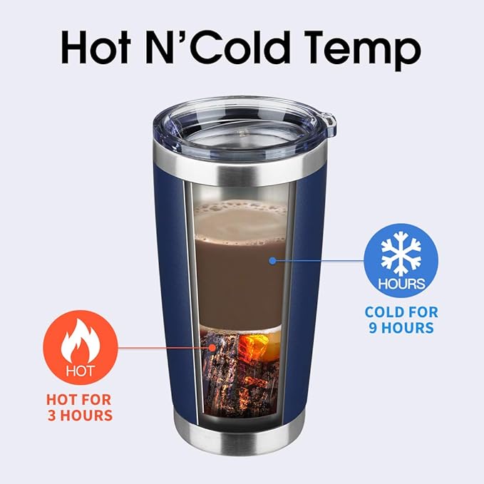 20oz Tumbler Bulk Stainless Steel Vacuum Insulated Tumblers with Lid Double Wall Travel Mug, Durable Powder Coated Coffee Cup, Suitable for Ice Drinks and Hot Beverage (Navy 1pack)