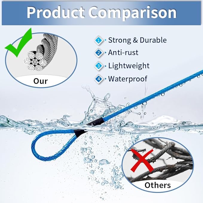 3.3mm (1/8 Inch) Outdoor Travel Stainless Steel Security Cable-3ft Luggage Lock Safety Wire Flexible Steel Wire Rope with Double Loop Safety for Luggage, Bike, Lock(Black+Blue, 3ft-(2Pack)