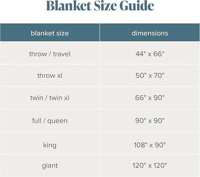 Bare Home Fleece Blanket - Giant Size - Ultra-Soft Lightweight for Bed, Sofa, and Couch - Luxury Microplush - Cozy Warm Blanket (Giant, Oyster)