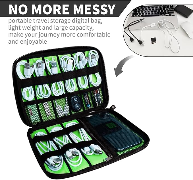 Electronics Travel Organizer,Portable Waterproof Electronic Travel Storage Bag for Small Charging Cord Storage,Charger,SD Card etc,for Travel,Business- Blue Green