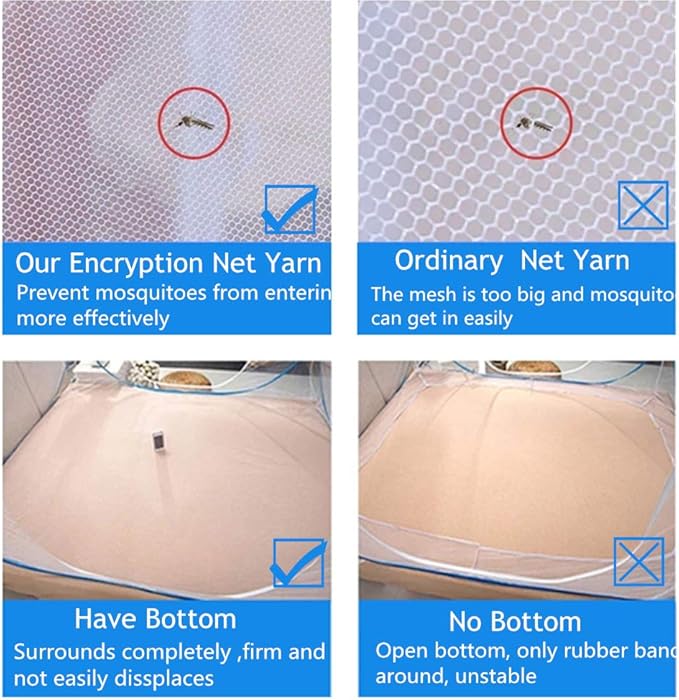 Pop-up Mosquito net Double Bed,L79 x W71 x H59 in Double Door Zip Portable Tent Travel Mosquito net Free-Standing use one Compartment to Install Suitable for Bedroom no Hooks.L200*W180*H150CM