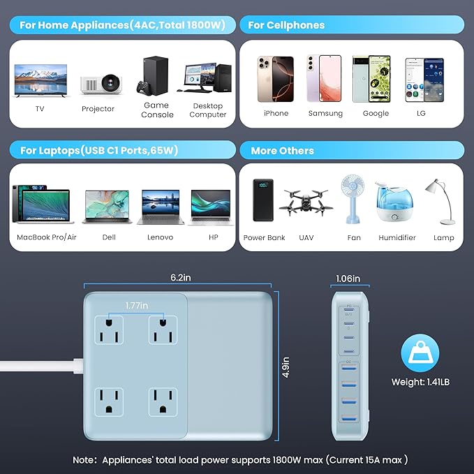 12-in-1 Charging Station USB C Power Strip with 5ft Cord,200W GaN IV USB C Charger Block,4 AC Outlets,4 USB-A,4 USB-C for MacBook,iPhone 16/15/14,Fast Charging Desktop Charger for Office (Light Blue)