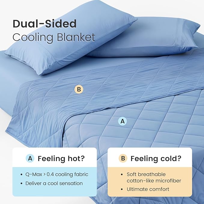 Cozy Bliss Cooling Blanket for Hot Sleepers, Q-Max 0.4 Cooling Comfort Throw Twin Size, Cold Blankets for Night Sweats Sleeping, Ultra-Cool Lightweight Breathable Summer Blanket for Bed Travel
