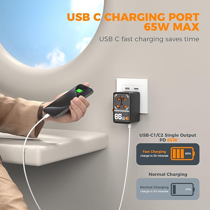 TESSAN Universal Travel Adapter, GaN 65W International Plug Adaptor with 4 USB(2 USB C) Charging Ports, Worldwide Power Outlet for US to European EU UK AUS Ireland(Type C/G/A/I)