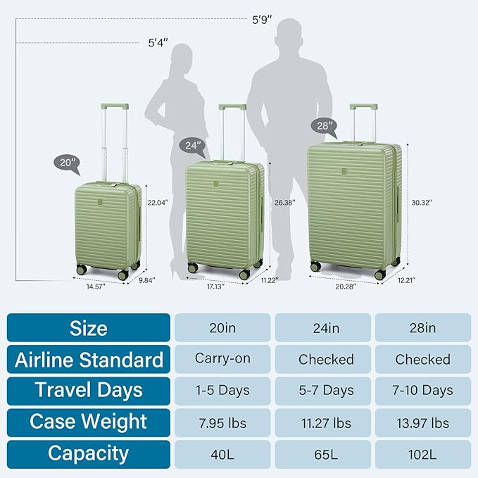 Hard Shell Suitcases Expandable Travel Luggage Sets 2 Piece, Carry on and Check in Luggage Lightweight Suitcase Set 2 Piece with Wheels Cup Holder Charger Built in (Bamboo Green, 20/28)