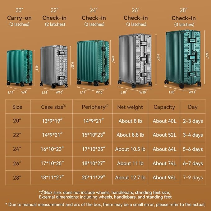 ROAMING Zipperless Luggage 24 Inch with Aluminum Frame, 3-Layer PC Trunk-Medium Lightweight Hard Shell Suitcase with Spinner Wheels, Metal Travel Luggage with Double TSA Locks, Dark Night Green