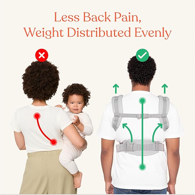 Ergobaby Omni Classic Baby Carrier Newborn to Toddler - Breathable Baby Carriers for Summer - All-Position Carrier with Lumbar Support (7-45 Pounds), Mesh, Pearl Grey