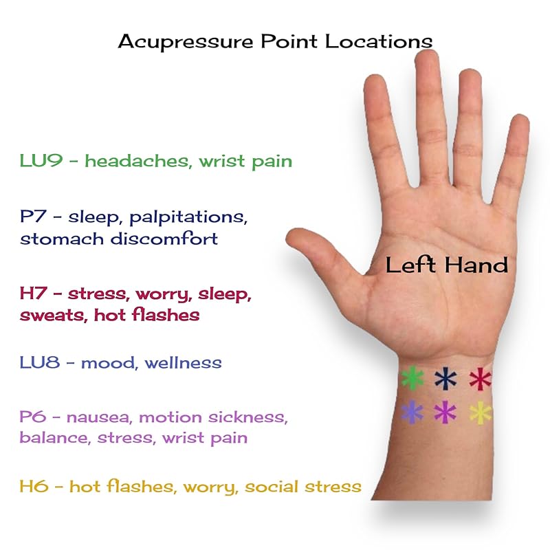 Motion Sickness Relief Acupressure Wristbands for Kids and Adults – Waterproof, Slip-On, Nausea Relief, Motion Sickness, Travel (2 Pack) (Royal Blue, Large 8)