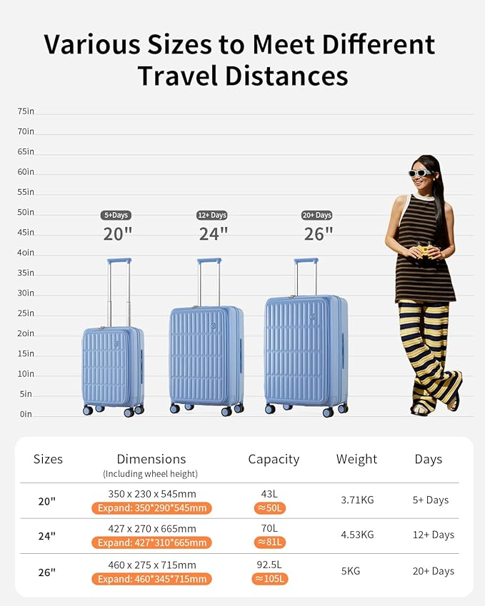aji Expandable Top Open 26 Inch Checked Luggage with Spinner Wheels, Large Suitcase with TSA Lock, Hardside Travel Luggage Suitcases for Men Women, for 24+Days Travel, Blueberry Blue
