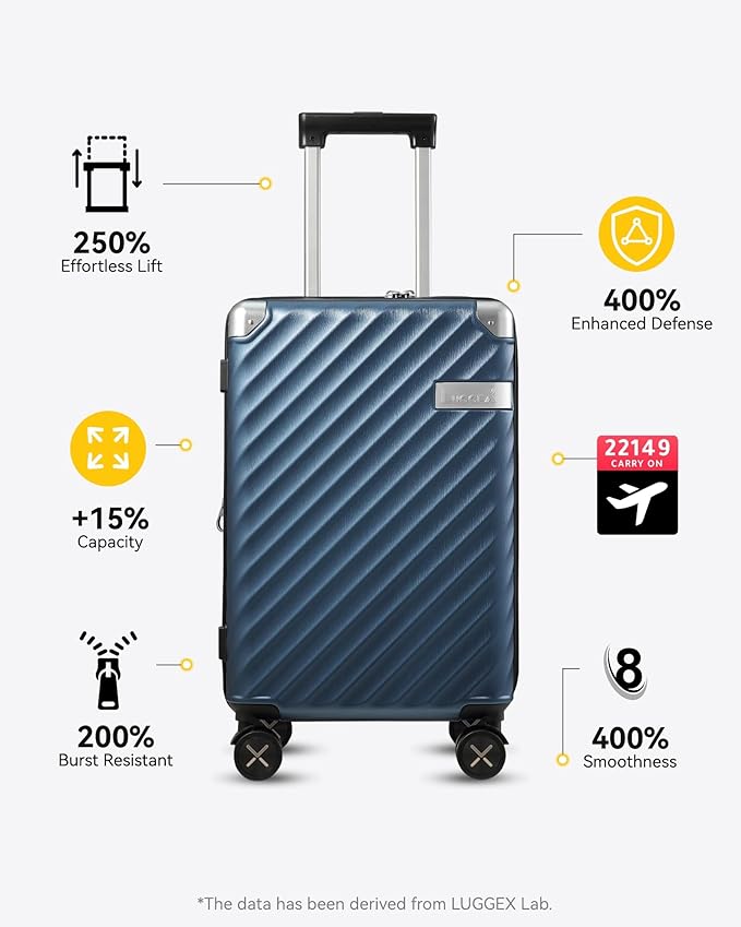 LUGGEX Luggage with Spinner Wheels, Polycarbonate Expandable Hard Shell Suitcase, Carry On 20 Inch, Navy