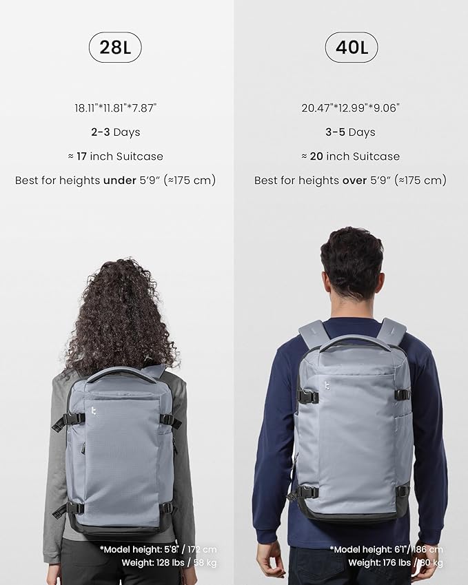 tomtoc Travel Backpack 28L, TSA Friendly Flight Approved Carry-on Luggage Hand Water-resistant Lightweight Business Rucksack, Durable Bag Fits 16 Inch Laptop