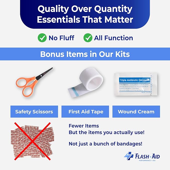 Mini First Aid Kits – 12-Pack Bulk Travel Emergency Kits in Reusable Pouches – Compact First Aid Supplies for Events, Corporate Gifts, Giveaways, Workplaces, Outdoor Use, School & Car Safety