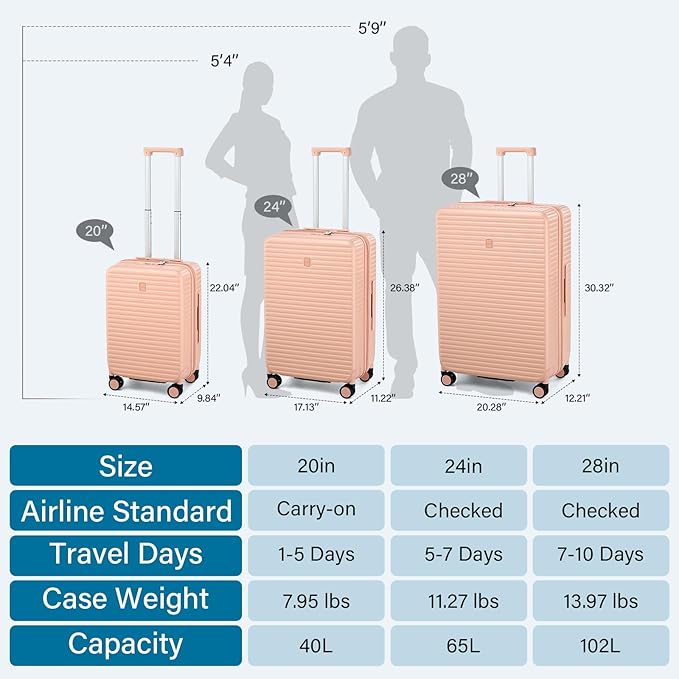 Hard Shell Suitcases Expandable Luggage 28 Inch, Large Checked Luggage Check In Travel Luggage with Spinner Wheels Cup Holder Charger Built in Lightweight Suitcase, Pink